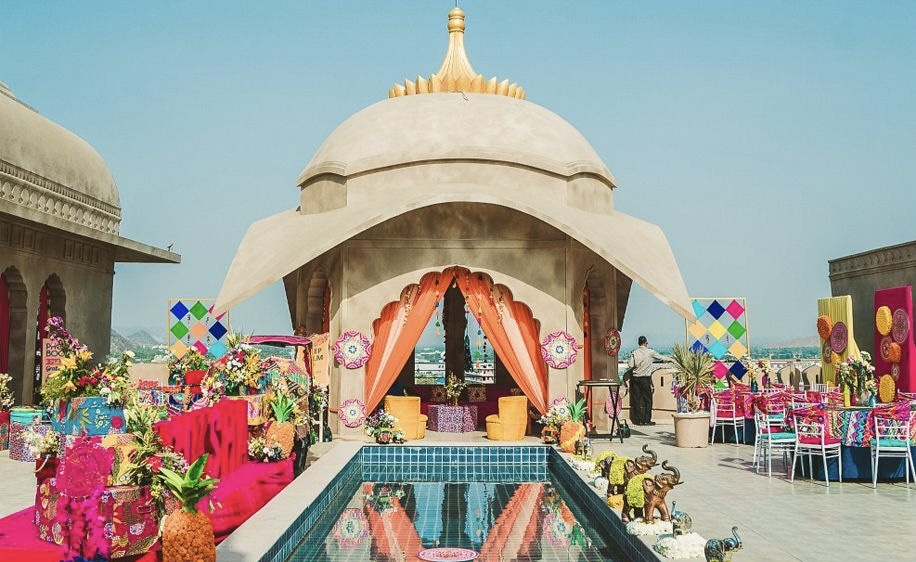 Royal Rajasthan Grandeur
