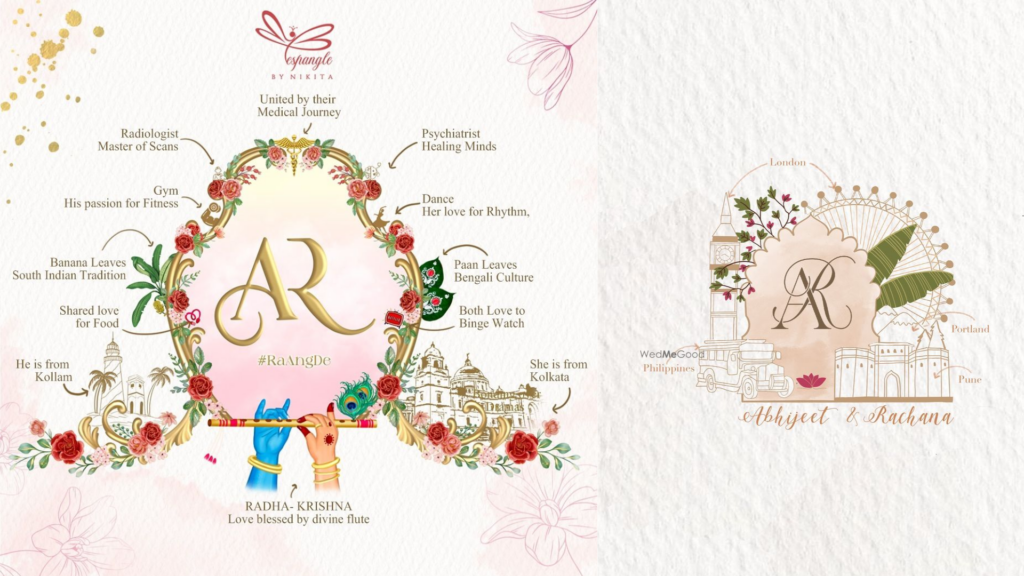 Personalised couple monograms